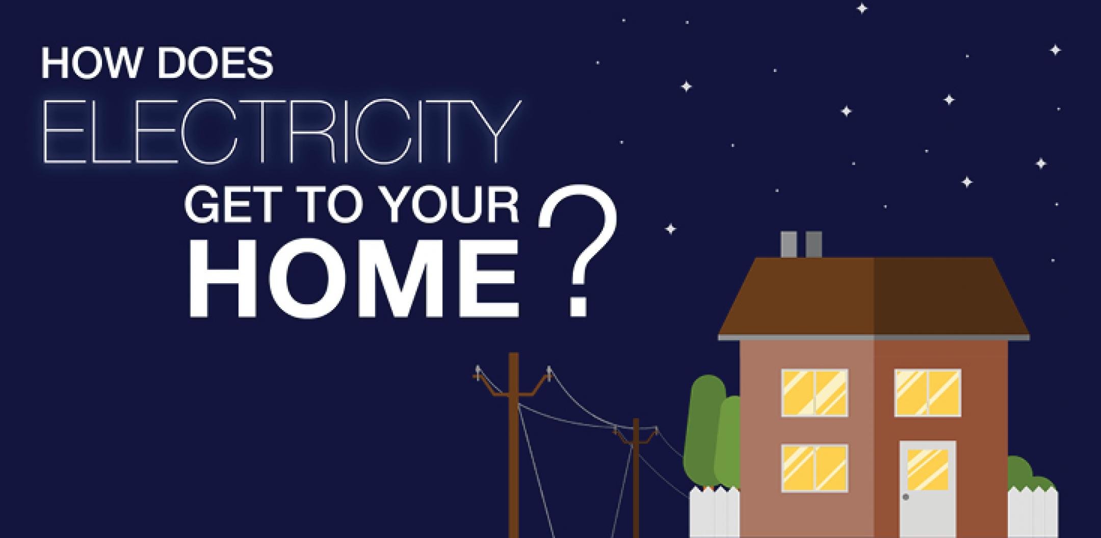 How Does Electricity Get to Your Home? Mr Electric Blog